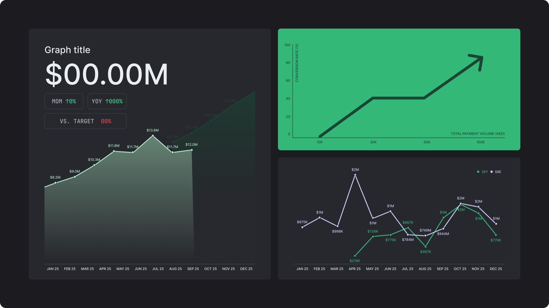 10.E. Graphs
