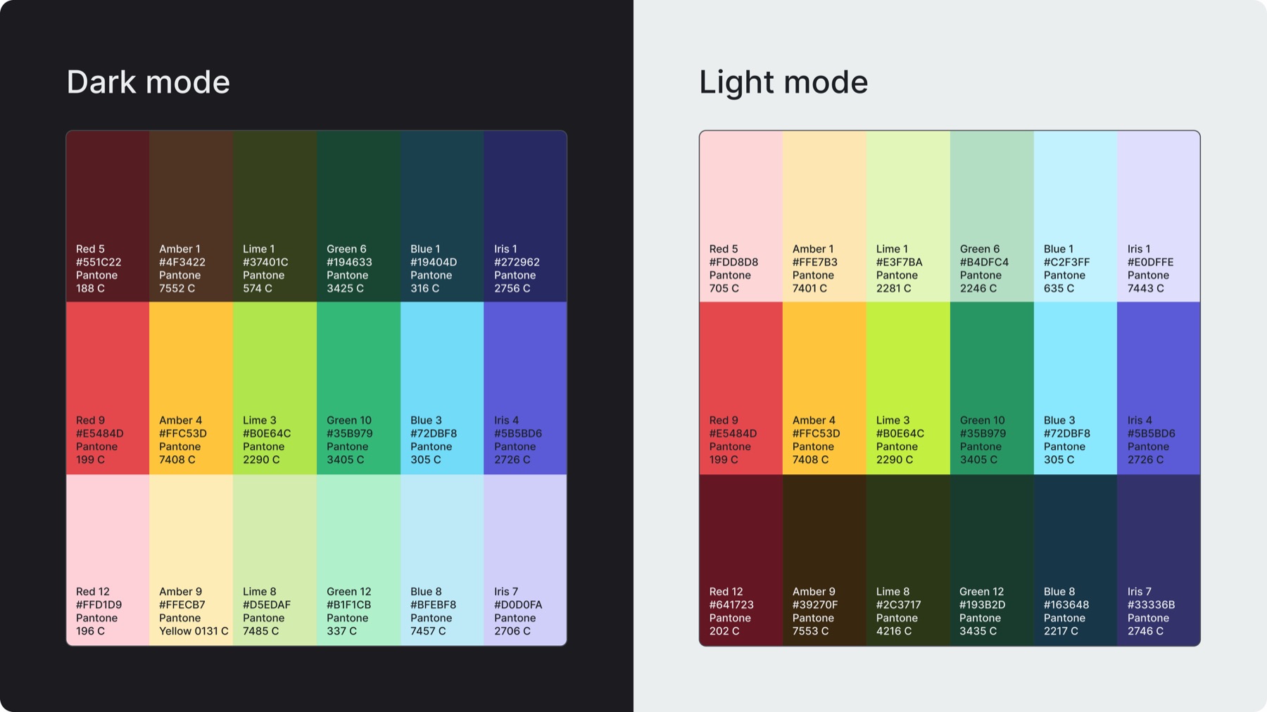 2.C. Complementary palette usage
