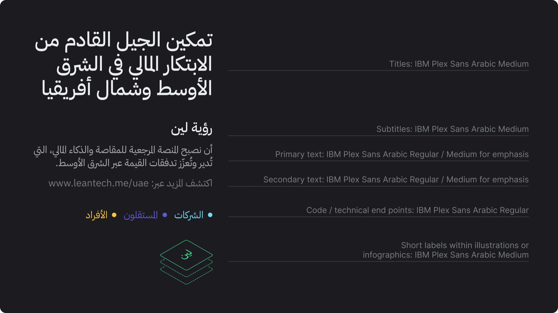 3.B. Arabic Palette Hierarchy