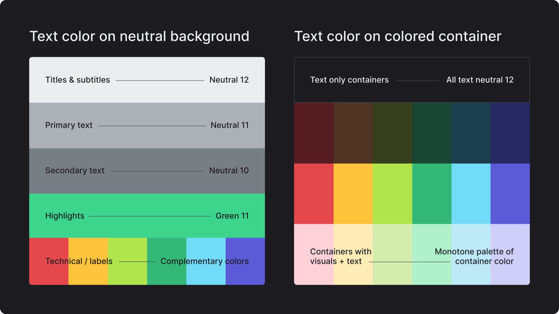 3.D. Color Application