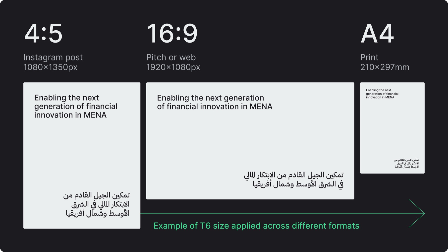 3.E. Type Scale