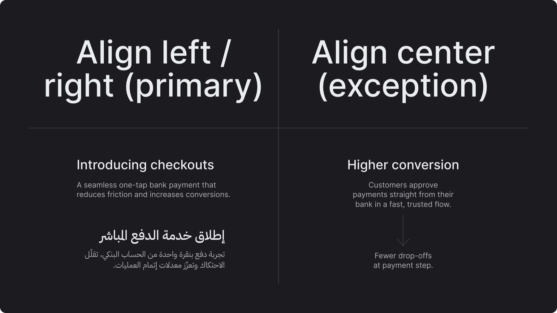3.F. Alignments