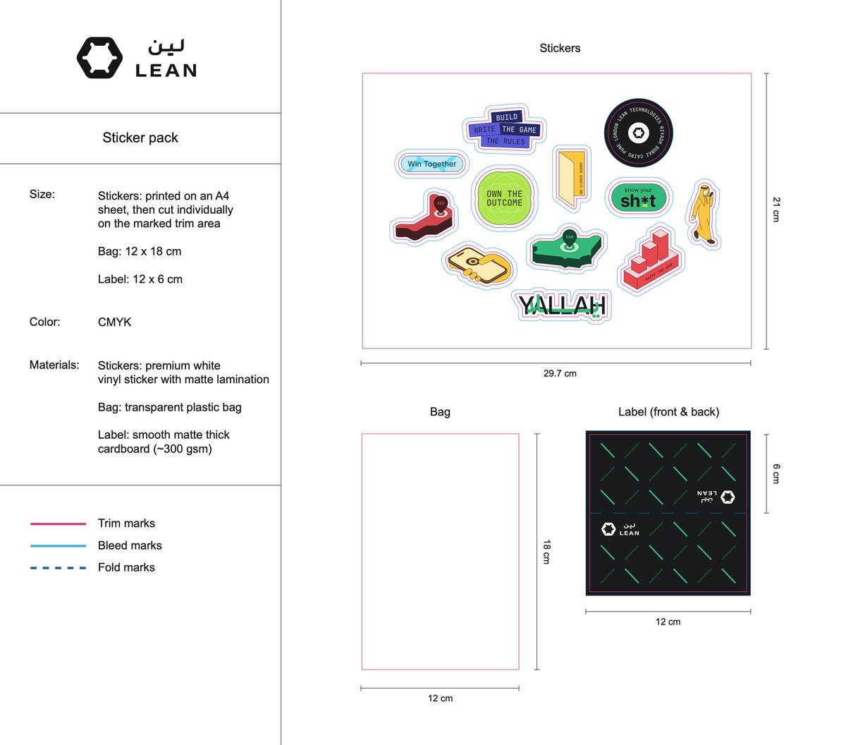 Print production template preview